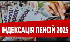 індексація 2025